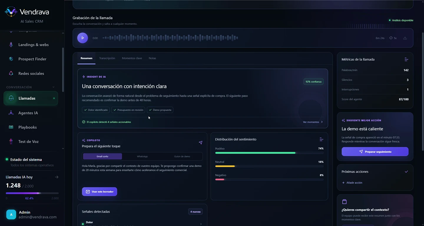 Real interface: a call analyzed by Vendrava — insight, buying signals, sentiment and the next touch already drafted